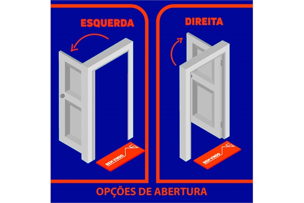 Tipos de Aberturas de Portas: Conheça todos eles!